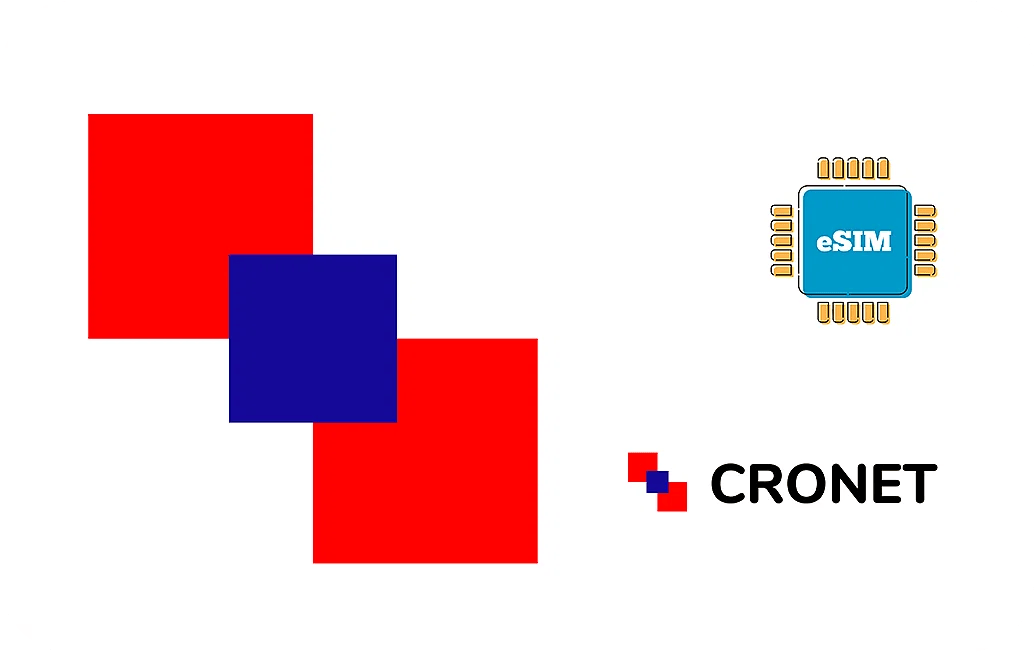 eSIM kártya - Horvátország - Cronet 20 GB 30 nap 32 US dollár