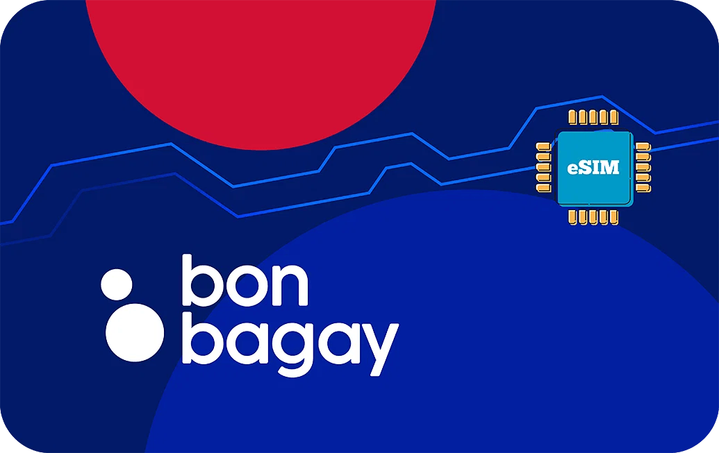 eSIM kártya - Haiti - Bon Bagay 3 GB 30 nap 21 US dollár