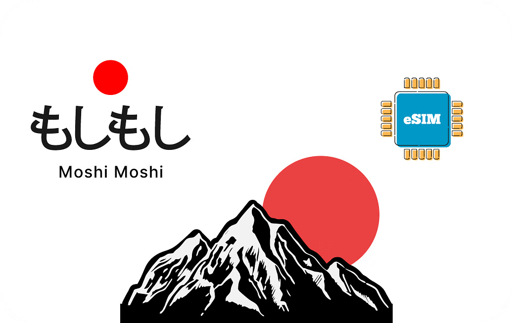 eSIM kártya - Japán - Moshi Moshi 3 GB 30 nap 8.5 US dollár