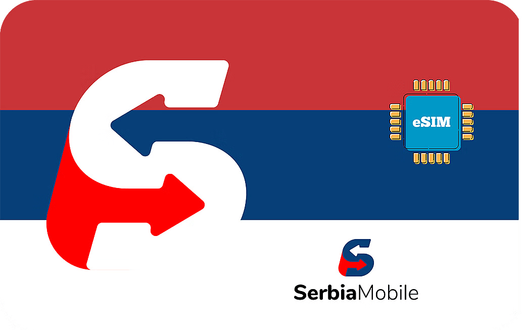 eSIM kártya - Szerbia - Serbia Mobile 20 GB 30 nap 32 US dollár